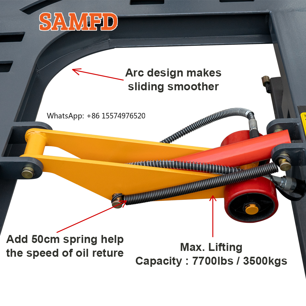 SellingSAMFD Factory Cheap Pul - Car Frame Straightening 评论和价格
