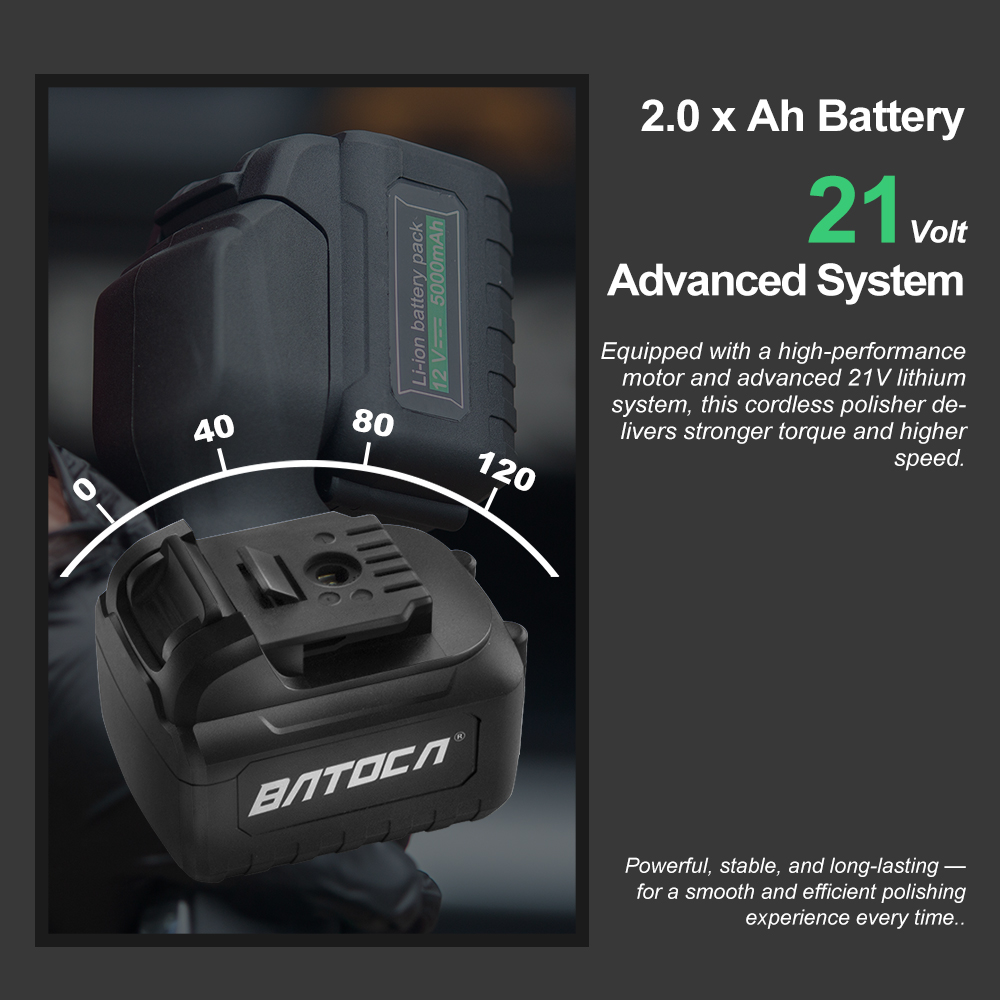 BATOCA S2 21V Cordless Car Pol - Orbital Polisher Da 评论和价格